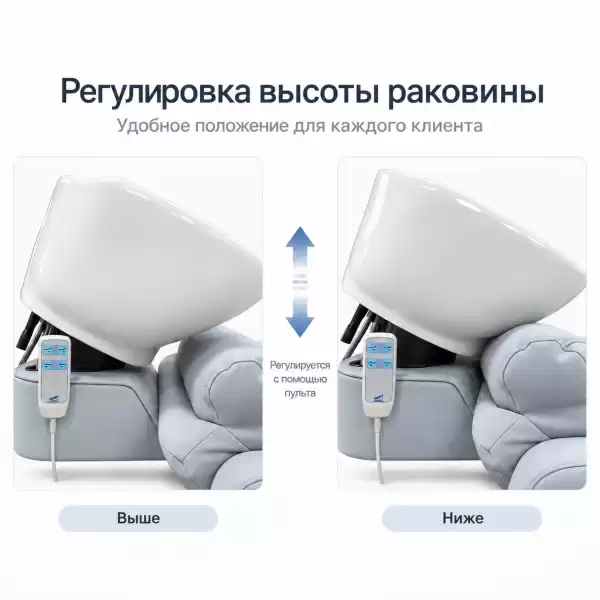 Мойка парикмахерская Сохо Ройс (2 мотора) (реклайнер + электро регулировка высоты  раковины)