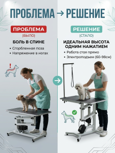 Стол для груминга электрический с регулировкой высоты 75х45 см, для стрижки собак мелких и средних пород, прорезиненная столешница