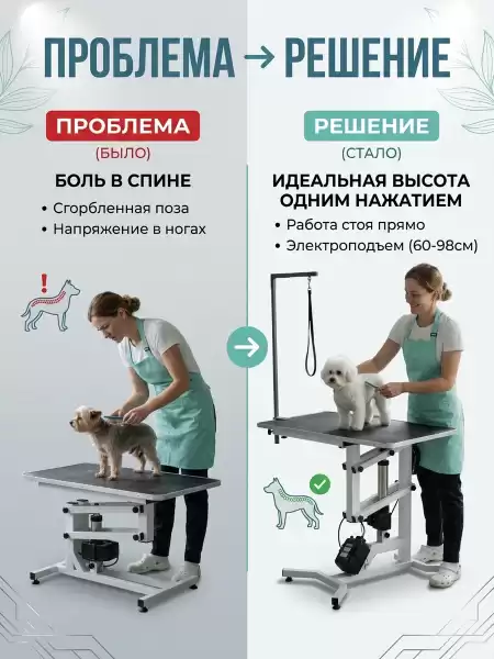 Стол для груминга электрический с регулировкой высоты 75х45 см, для стрижки собак мелких и средних пород, прорезиненная столешница