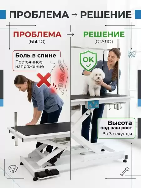Стол для груминга электрический с регулировкой высоты 25-100 см для стрижки собак средних и крупных пород, прорезиненная столешница с розеткой