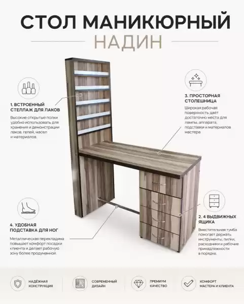Столик маникюрный Надин однотумбовый