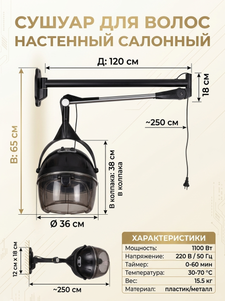 Сушуар с креплением к стене