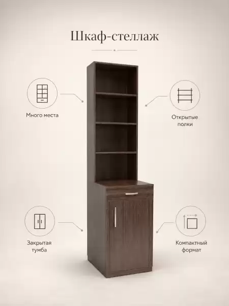 Лабoратория №1 (Модули: №1, №4)
